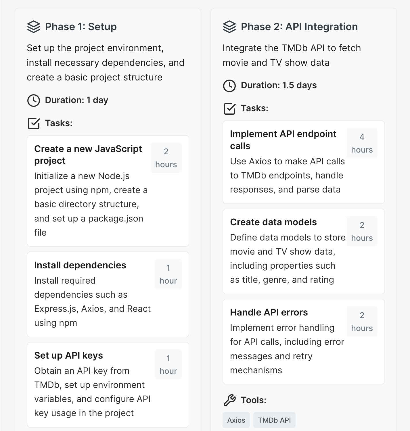 Complete development guidance